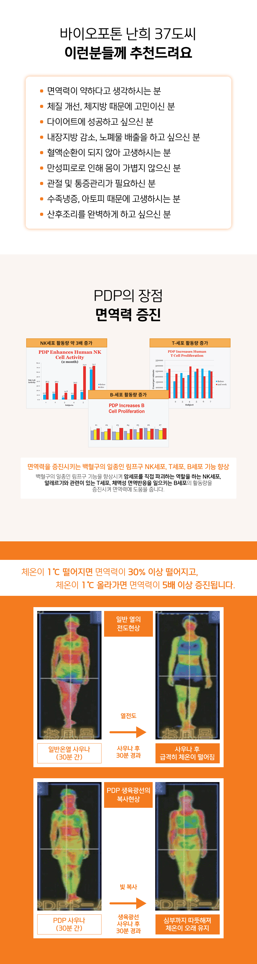 바이오포톤 설명2